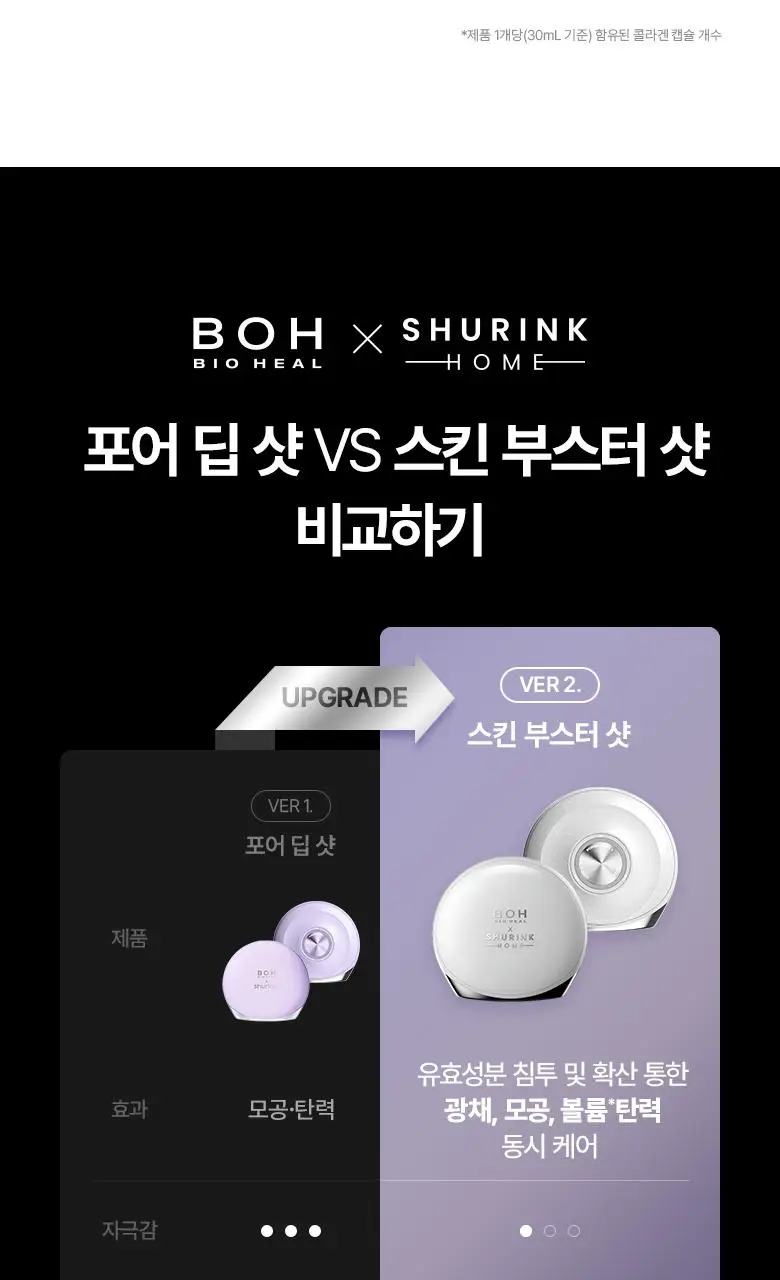 [슈링크홈콜라보|디바이스] 바이오힐보 프로바이오덤 콜라겐 세럼 30ml 슈링크홈기획(+콜라겐겔마스크) 상세페이지 12